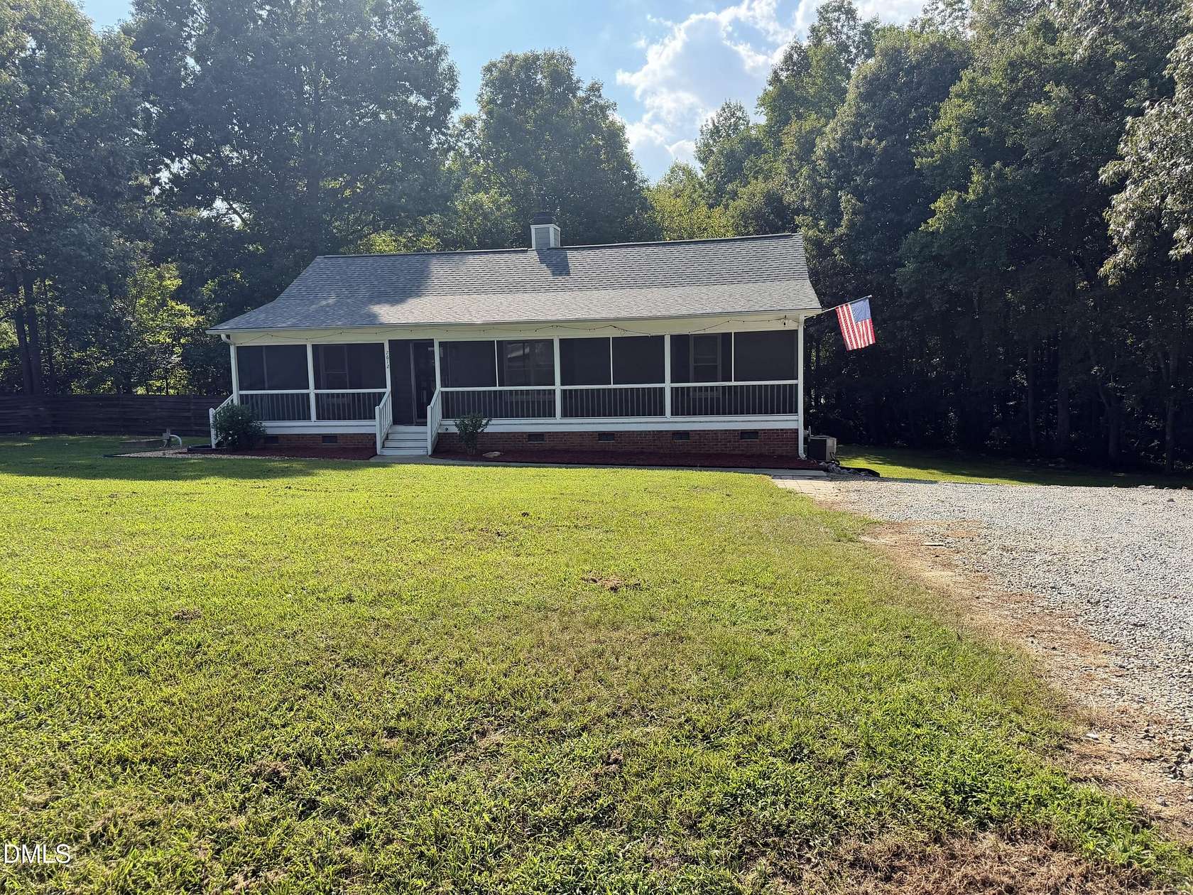 1.62 Acres of Land with Home for Lease in Raleigh, North Carolina