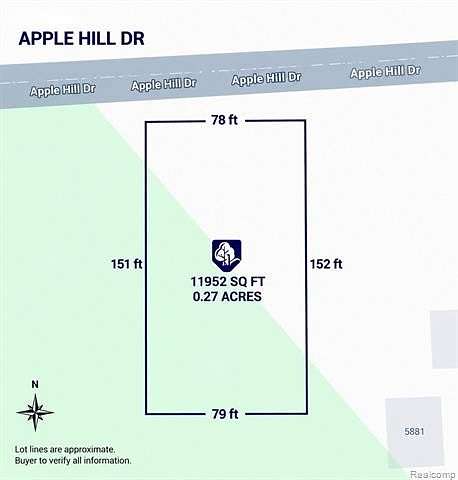 0.28 Acres of Residential Land for Sale in Surrey Township, Michigan
