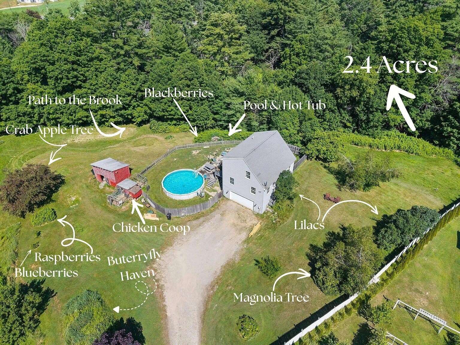 2.4 Acres of Land with Home for Sale in Windham Town, Maine