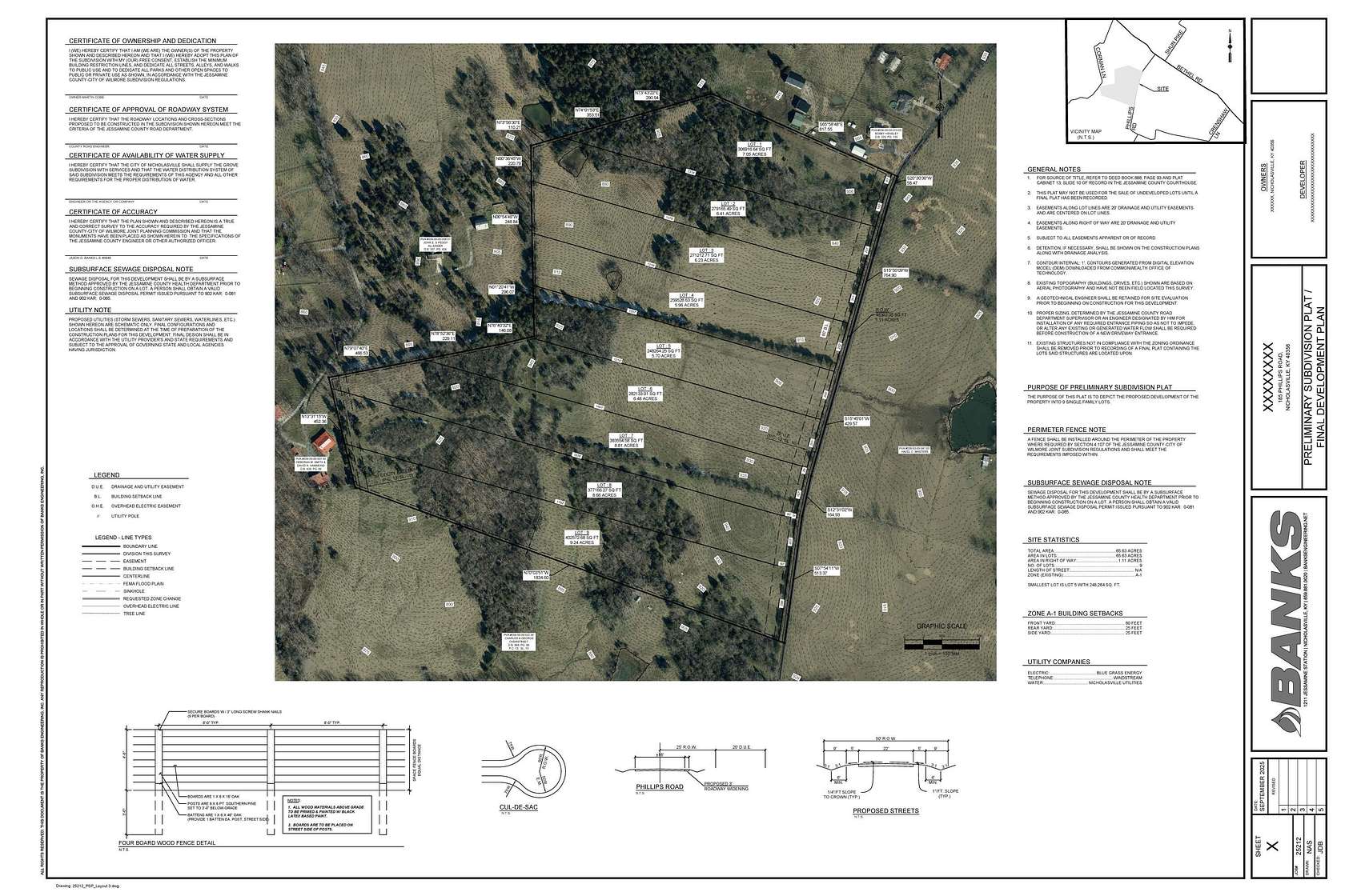 6.23 Acres of Residential Land for Sale in Nicholasville, Kentucky