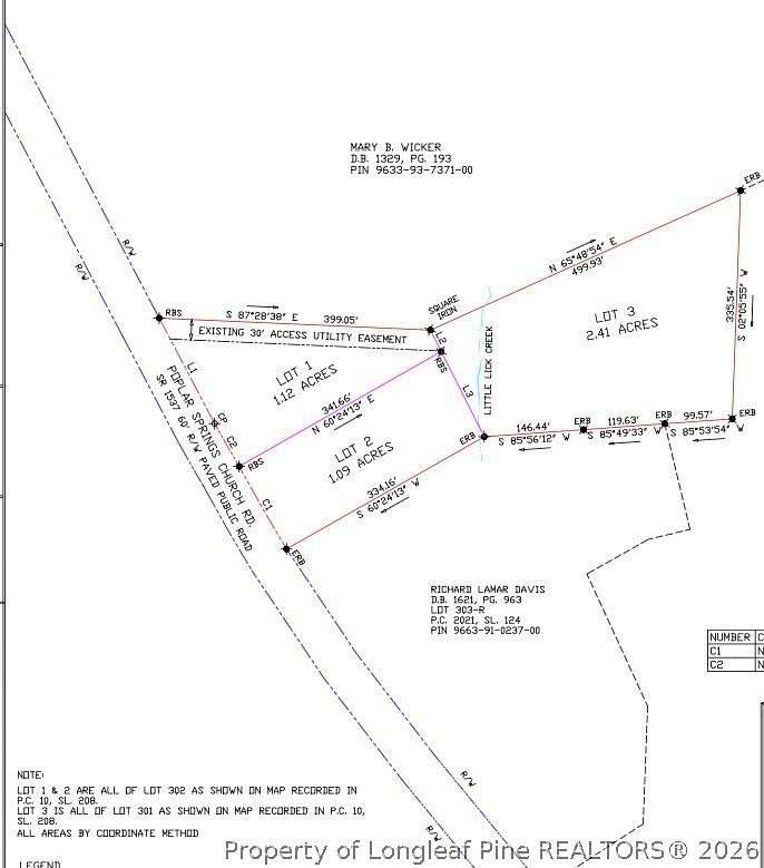2.4 Acres of Residential Land for Sale in Sanford, North Carolina