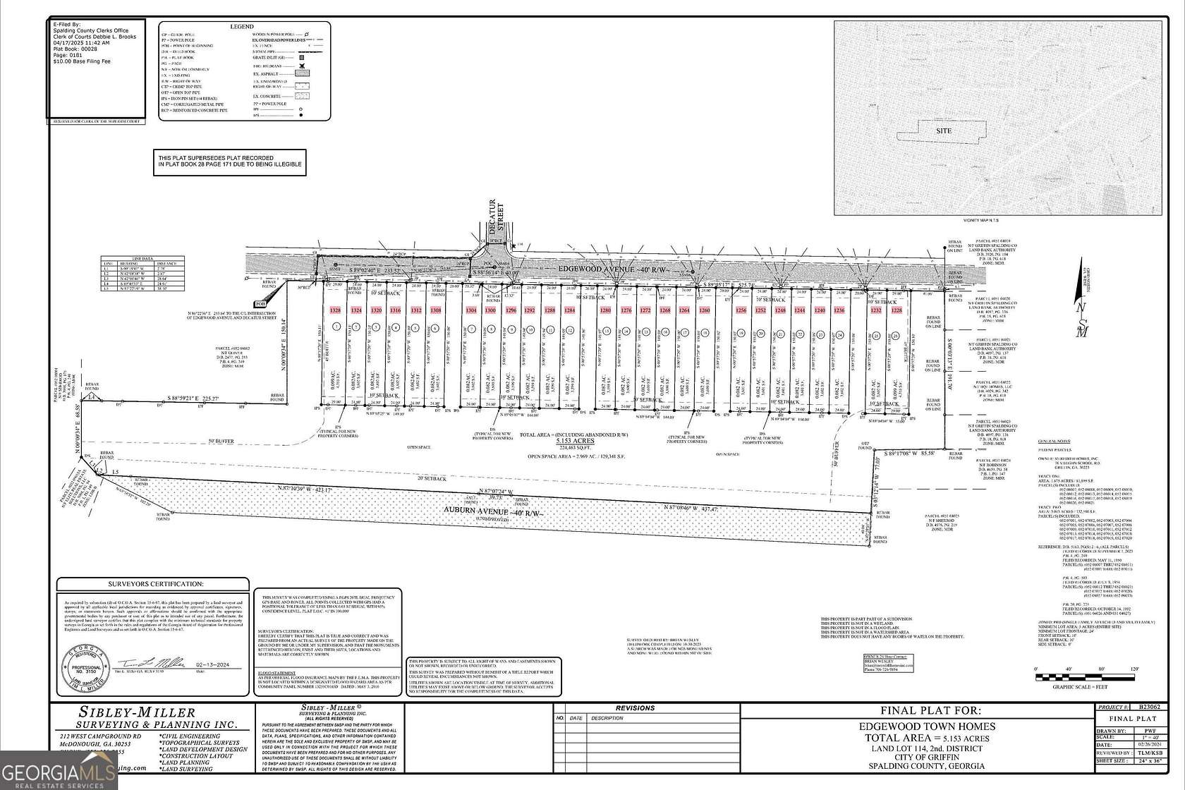0.08 Acres of Land for Sale in Griffin, Georgia
