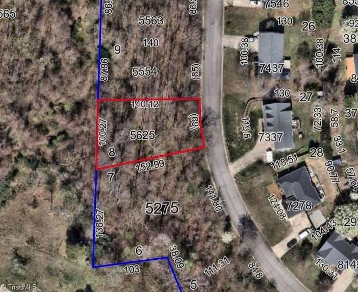 0.28 Acres of Residential Land for Sale in Thomasville, North Carolina