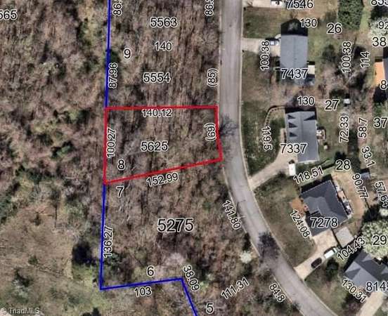 0.28 Acres of Residential Land for Sale in Thomasville, North Carolina