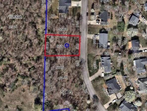 0.28 Acres of Residential Land for Sale in Thomasville, North Carolina