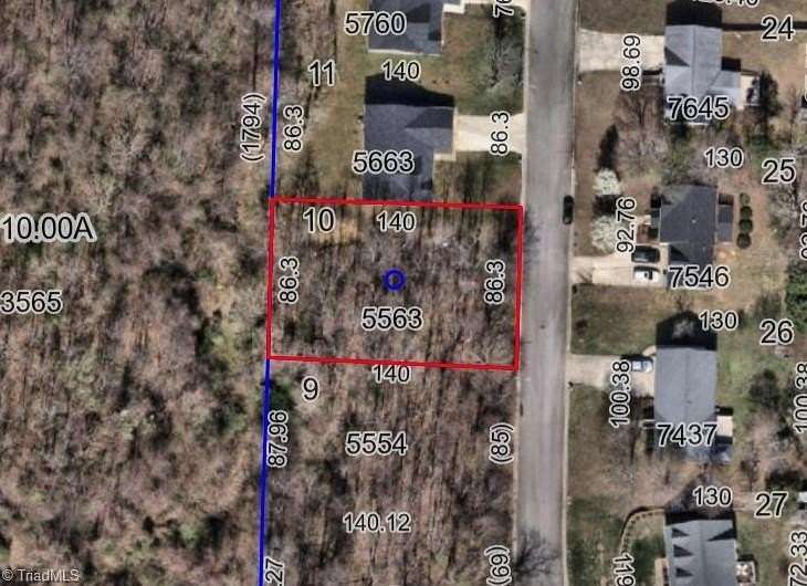 0.28 Acres of Residential Land for Sale in Thomasville, North Carolina