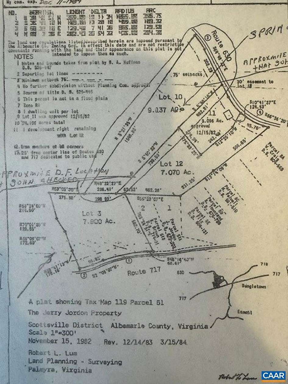 9.13 Acres of Residential Land for Sale in Schuyler, Virginia