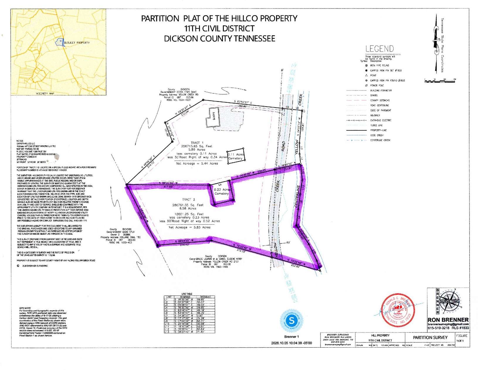 5.83 Acres of Land for Sale in Dickson, Tennessee