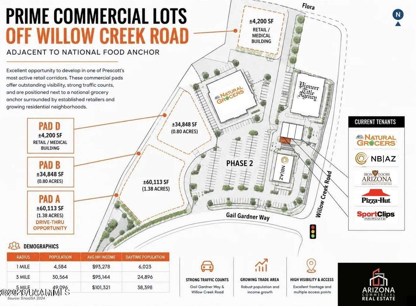 2.7 Acres of Commercial Land for Sale in Prescott, Arizona