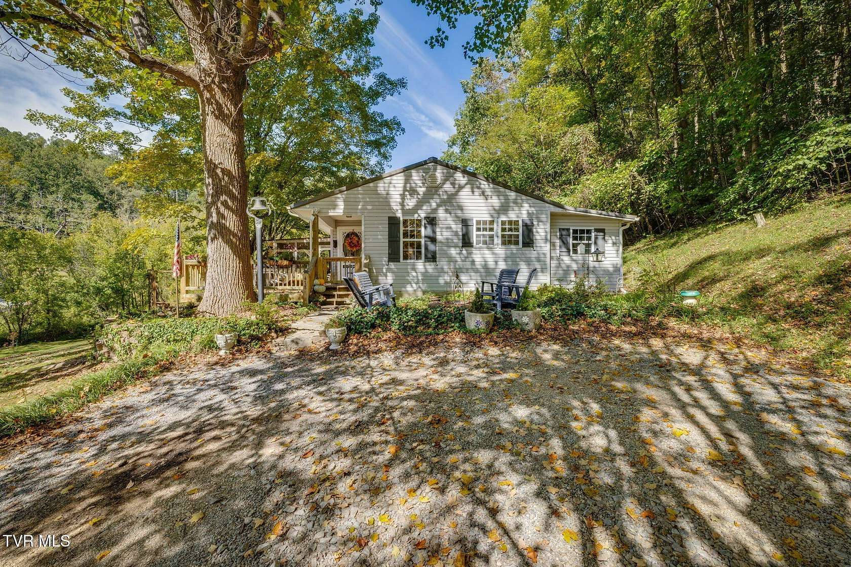 20 Acres of Recreational Land with Home for Sale in Blountville, Tennessee