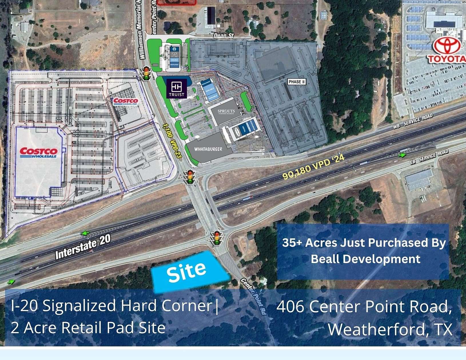 1.5 Acres of Mixed-Use Land for Sale in Weatherford, Texas