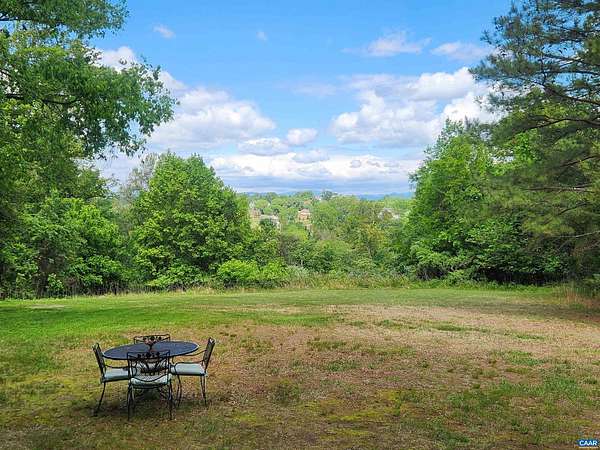 8.2 Acres of Residential Land for Sale in Charlottesville, Virginia