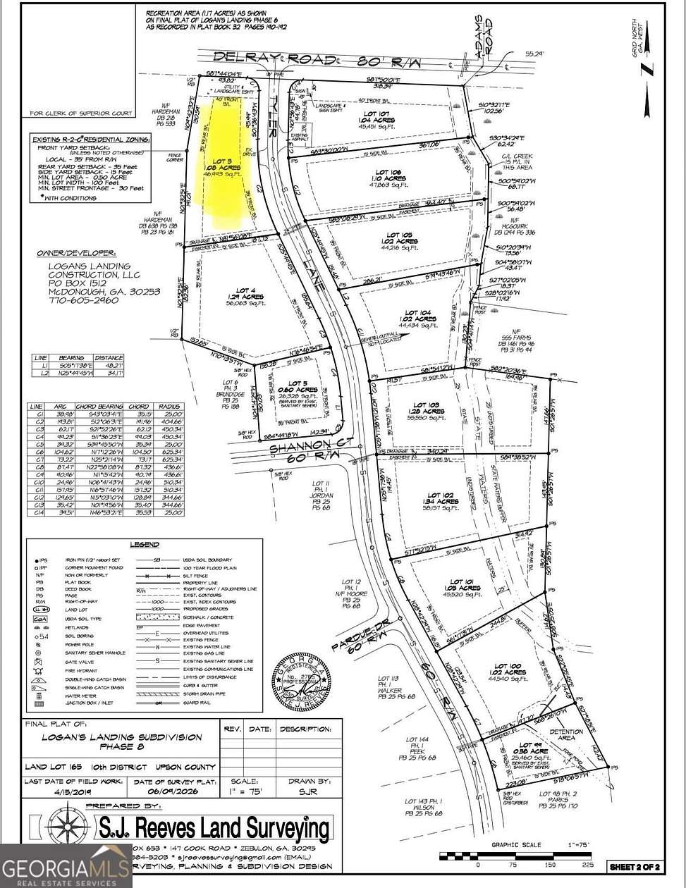 1 Acre of Land for Sale in Thomaston, Georgia