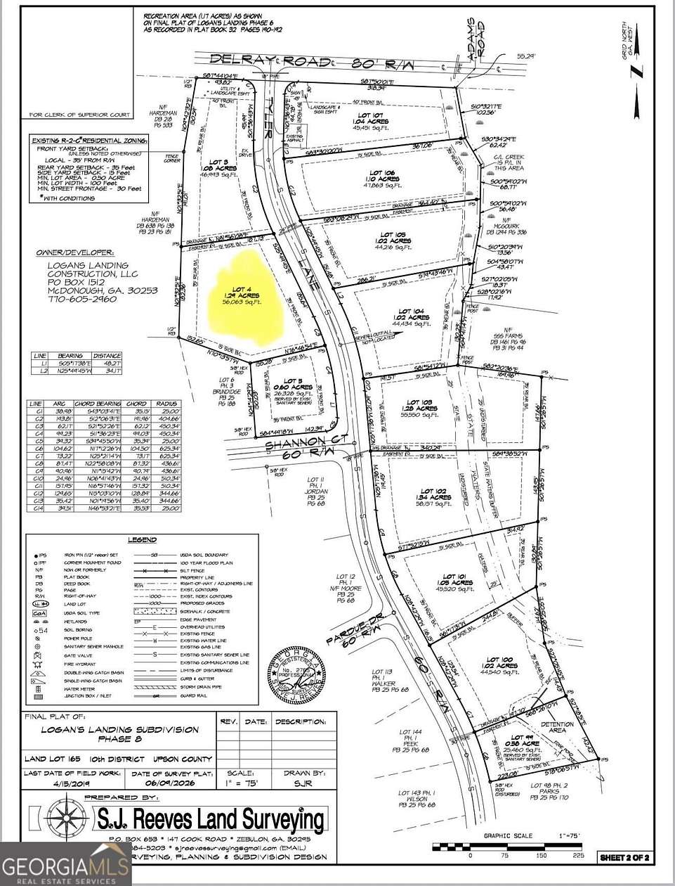 1.29 Acres of Land for Sale in Thomaston, Georgia