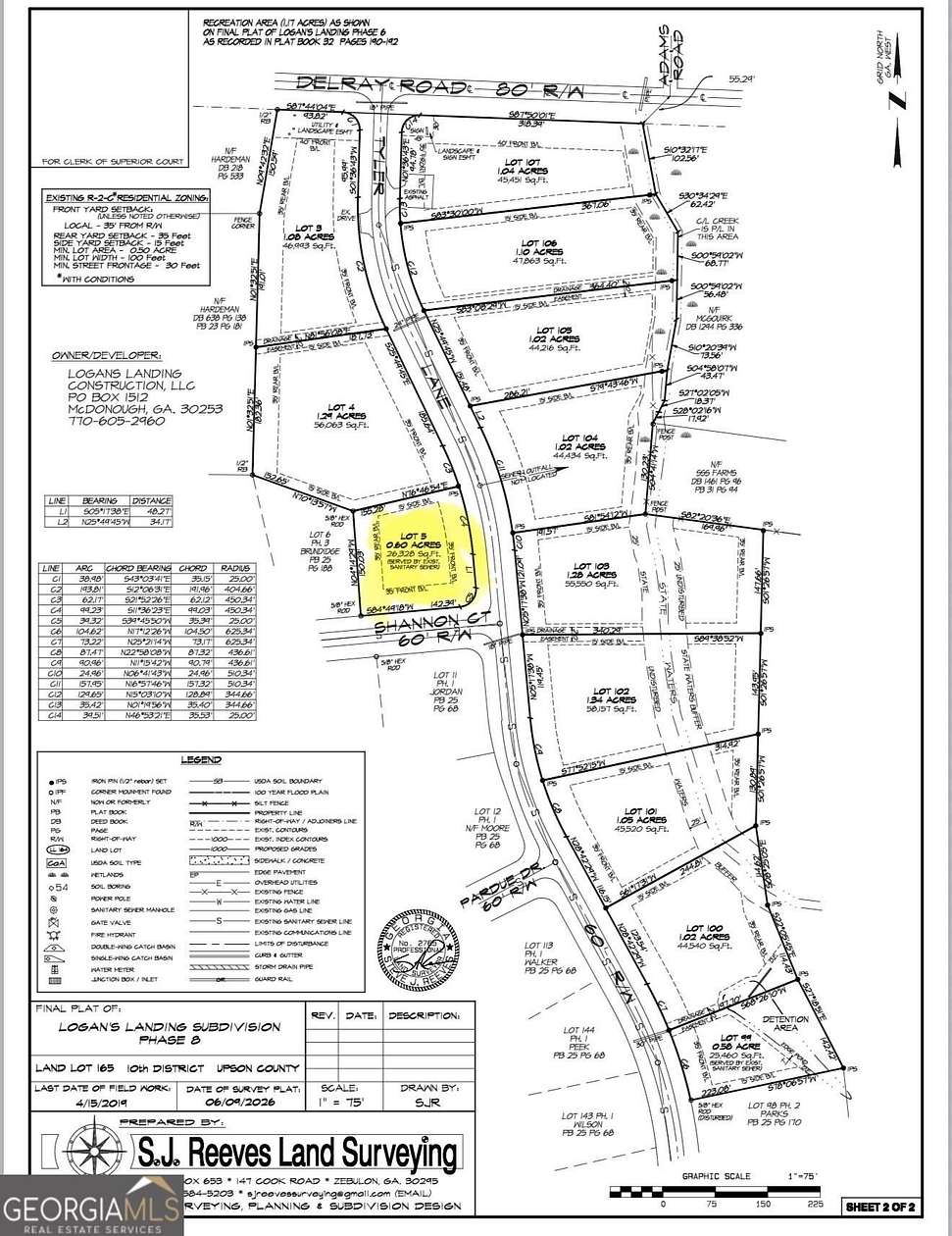 0.6 Acres of Land for Sale in Thomaston, Georgia