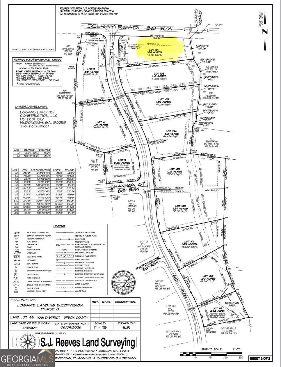 1 Acre of Land for Sale in Thomaston, Georgia