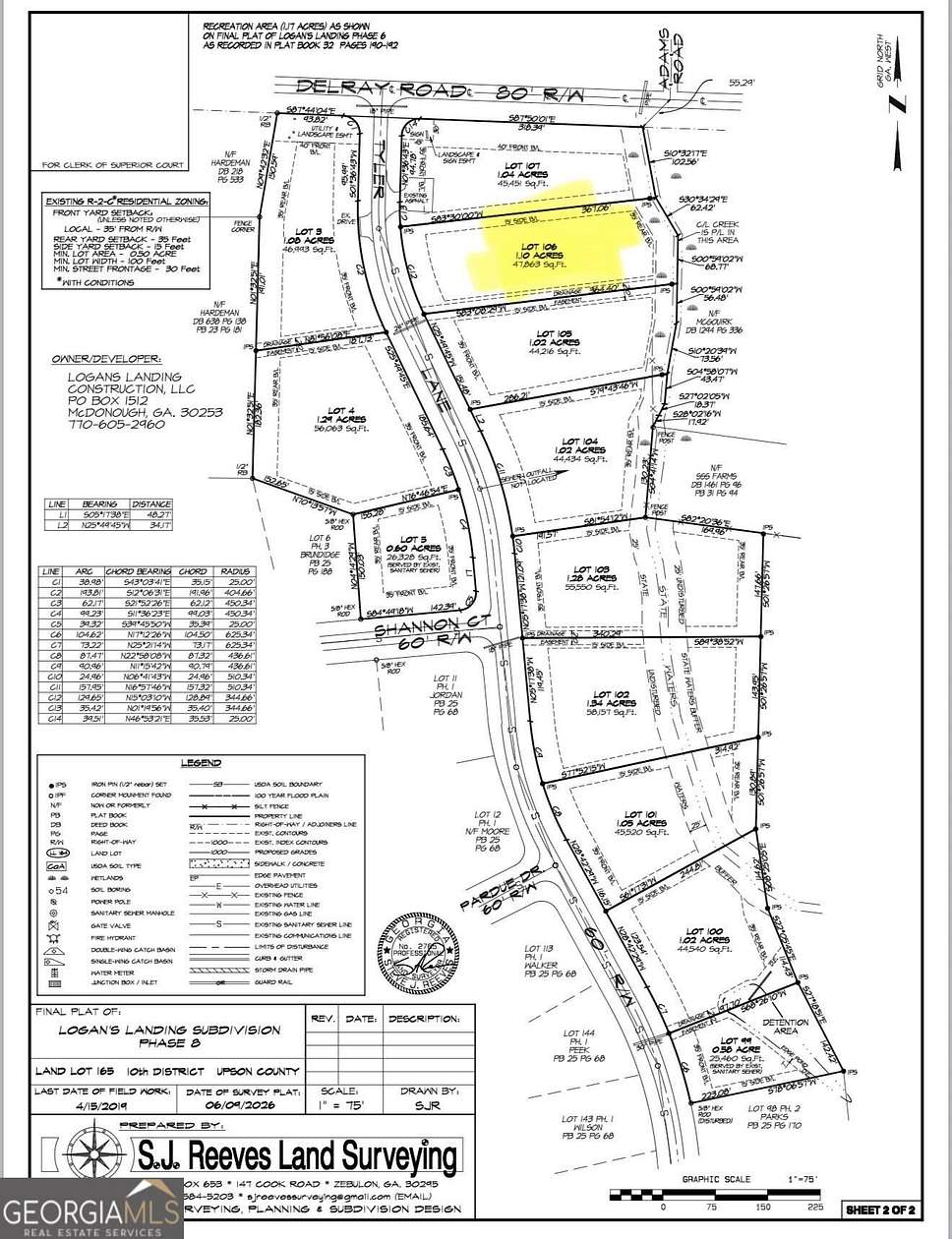1.1 Acres of Land for Sale in Thomaston, Georgia