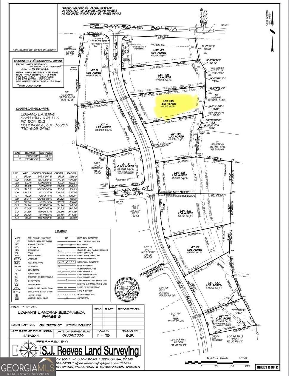 1 Acre of Land for Sale in Thomaston, Georgia