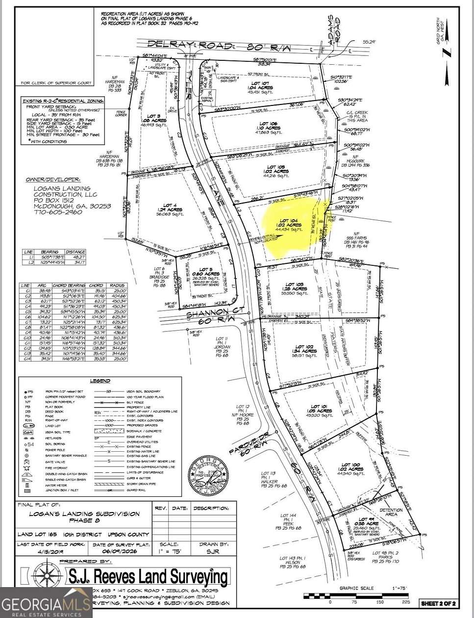 1 Acre of Land for Sale in Thomaston, Georgia
