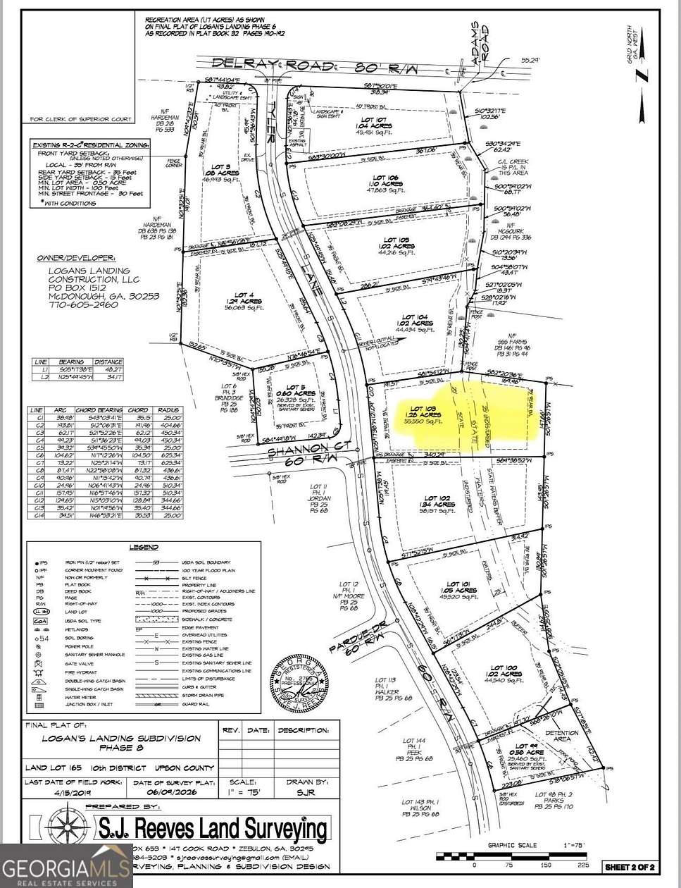 1.28 Acres of Land for Sale in Thomaston, Georgia