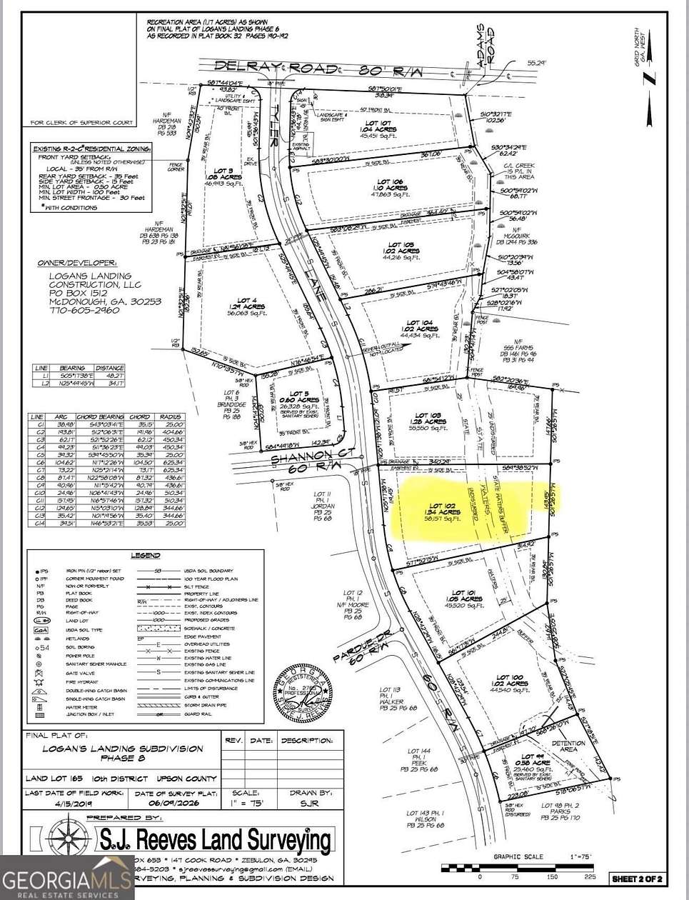 1.34 Acres of Land for Sale in Thomaston, Georgia