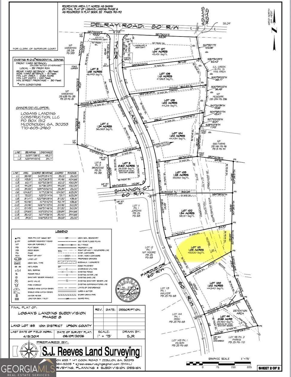 1 Acre of Land for Sale in Thomaston, Georgia