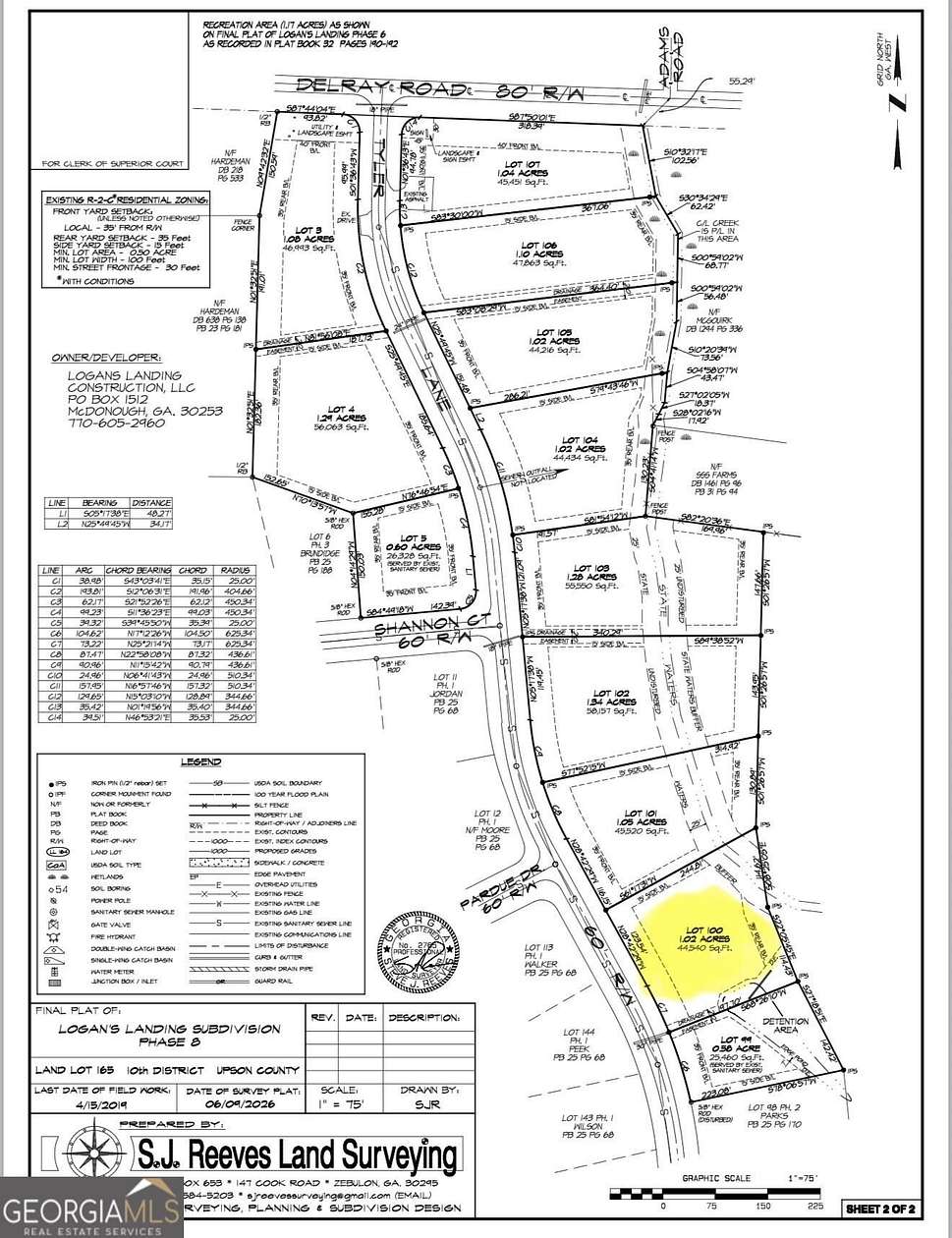 1 Acre of Land for Sale in Thomaston, Georgia