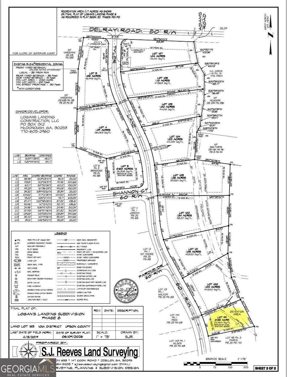 0.58 Acres of Land for Sale in Thomaston, Georgia