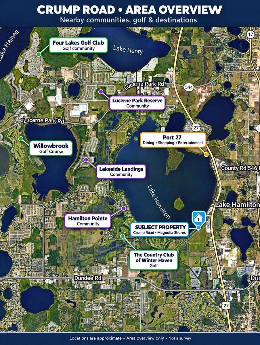 11.3 Acres of Land for Sale in Haines City, Florida