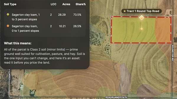 37.7 Acres of Land for Sale in Snyder, Texas