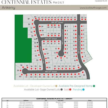 0.3 Acres of Residential Land for Sale in Ankeny, Iowa