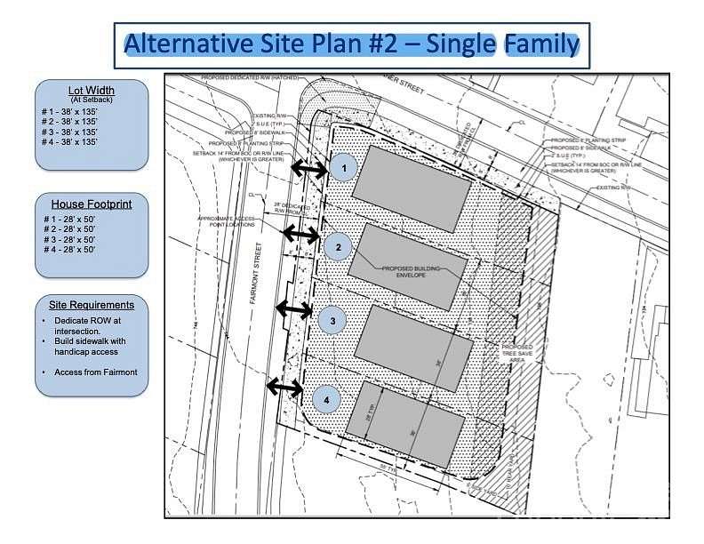 0.12 Acres of Residential Land for Sale in Charlotte, North Carolina