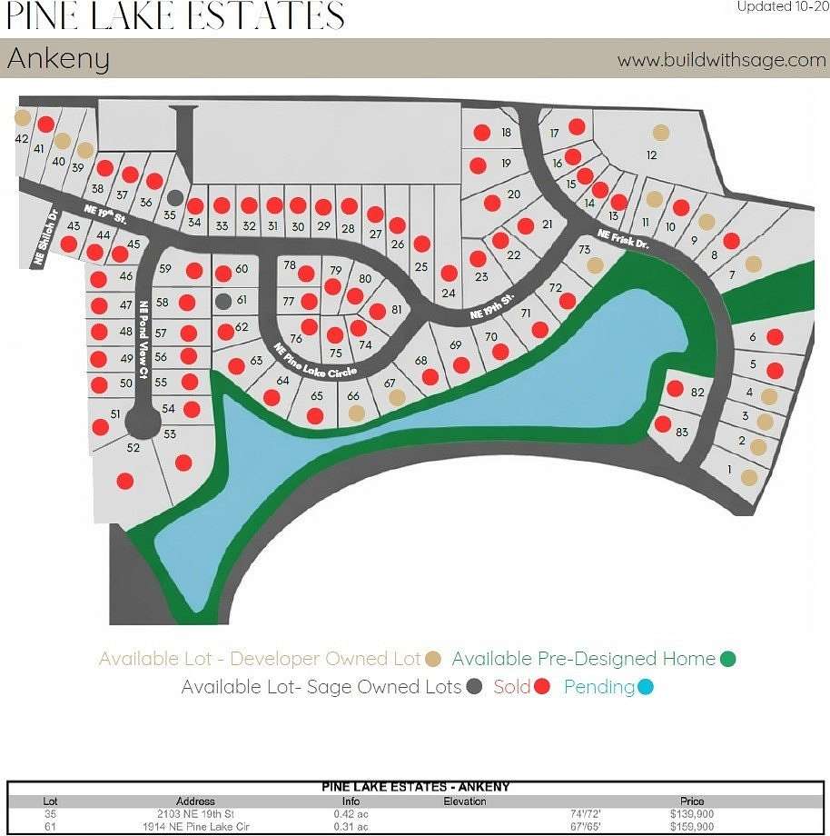 0.31 Acres of Residential Land for Sale in Ankeny, Iowa