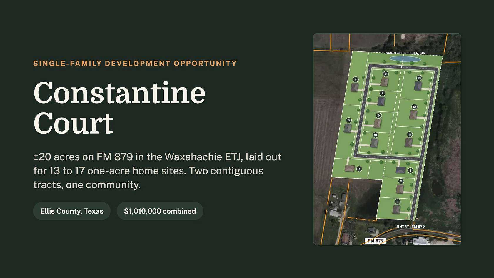 20 Acres of Agricultural & Residential Land for Sale in Waxahachie, Texas