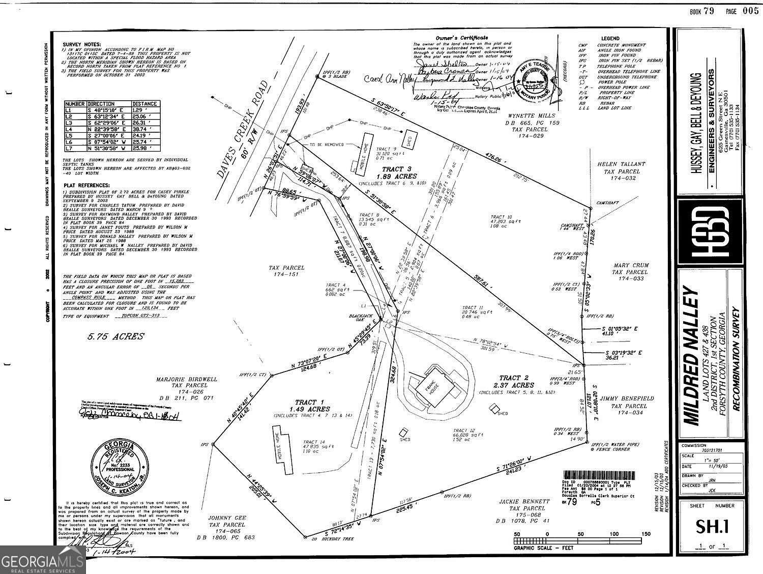1.89 Acres of Residential Land for Sale in Cumming, Georgia