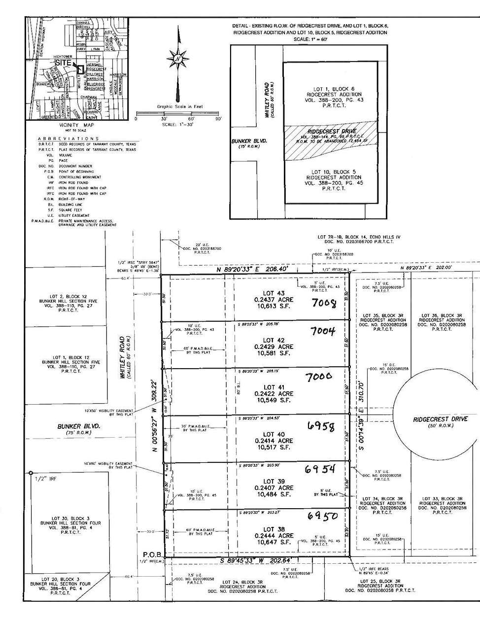 0.52 Acres of Residential Land for Sale in Watauga, Texas