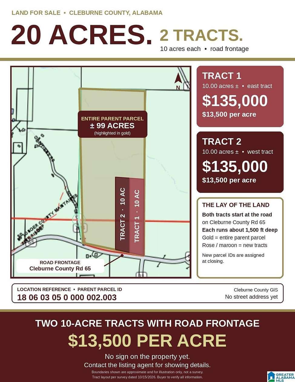10 Acres of Residential Land for Sale in Fruithurst, Alabama