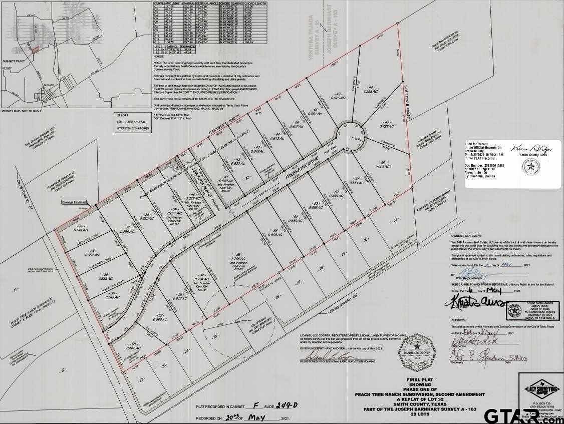 0.76 Acres of Residential Land for Sale in Bullard, Texas
