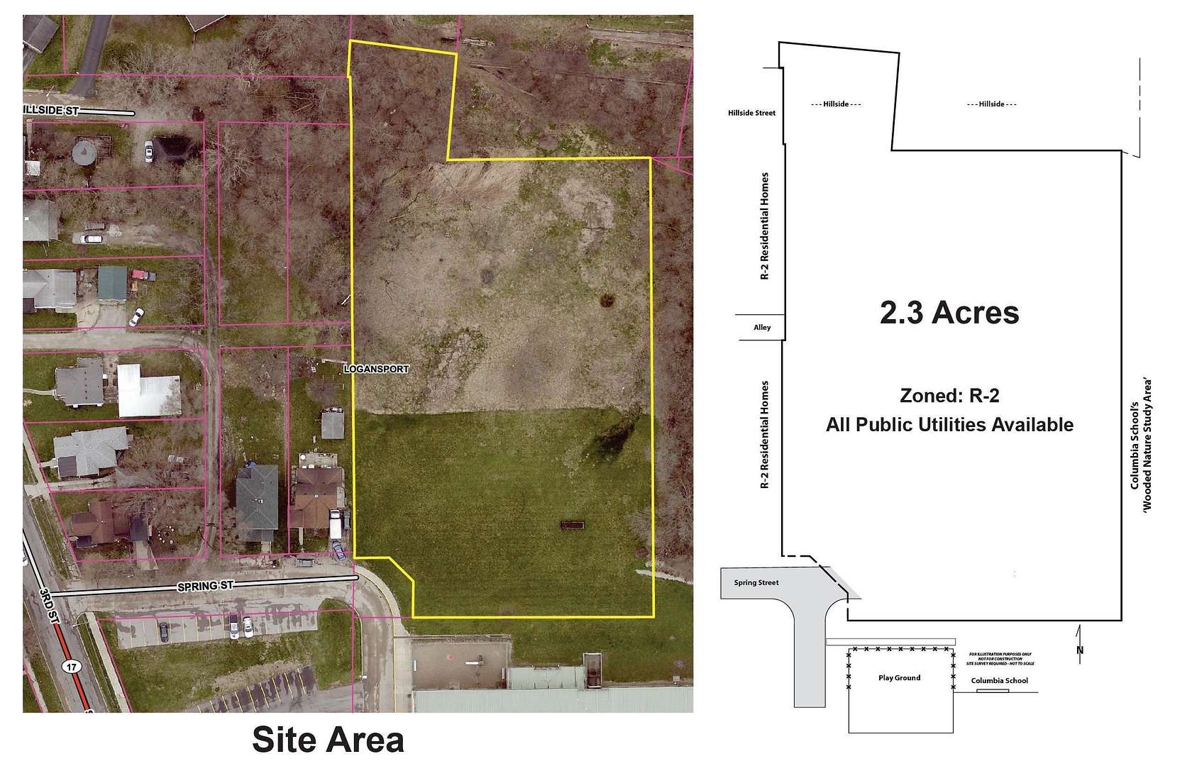 2.3 Acres of Residential Land for Sale in Logansport, Indiana