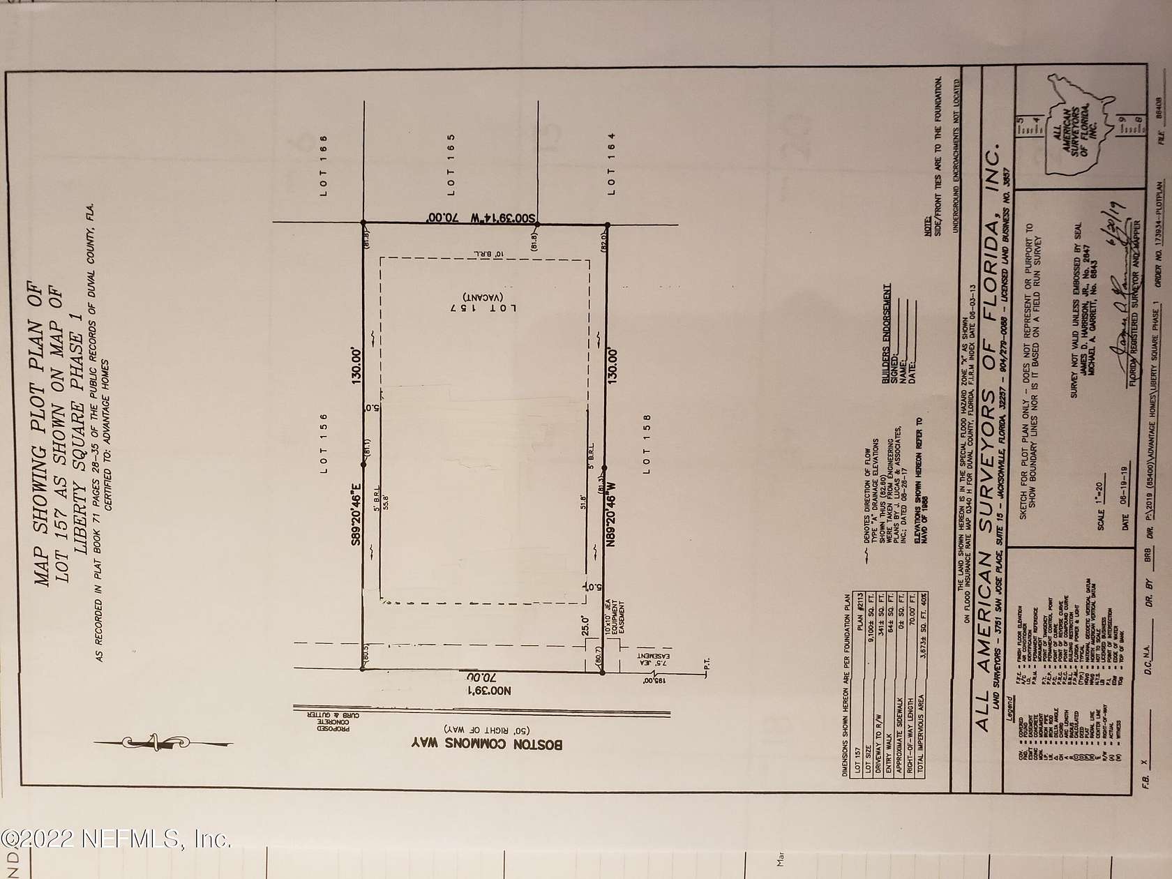 0.2 Acres of Land for Sale in Jacksonville, Florida