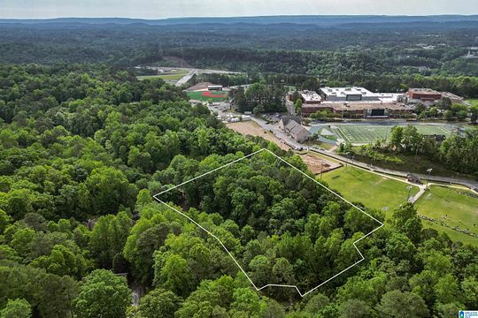 1.8 Acres of Residential Land for Sale in Mountain Brook, Alabama