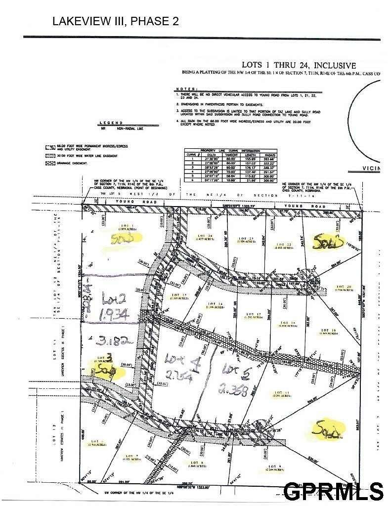 1.86 Acres of Residential Land for Sale in Plattsmouth, Nebraska