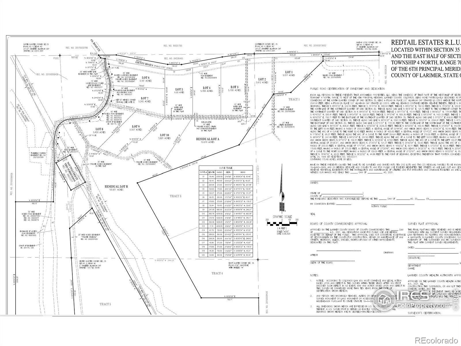 170 Acres of Land for Sale in Berthoud, Colorado