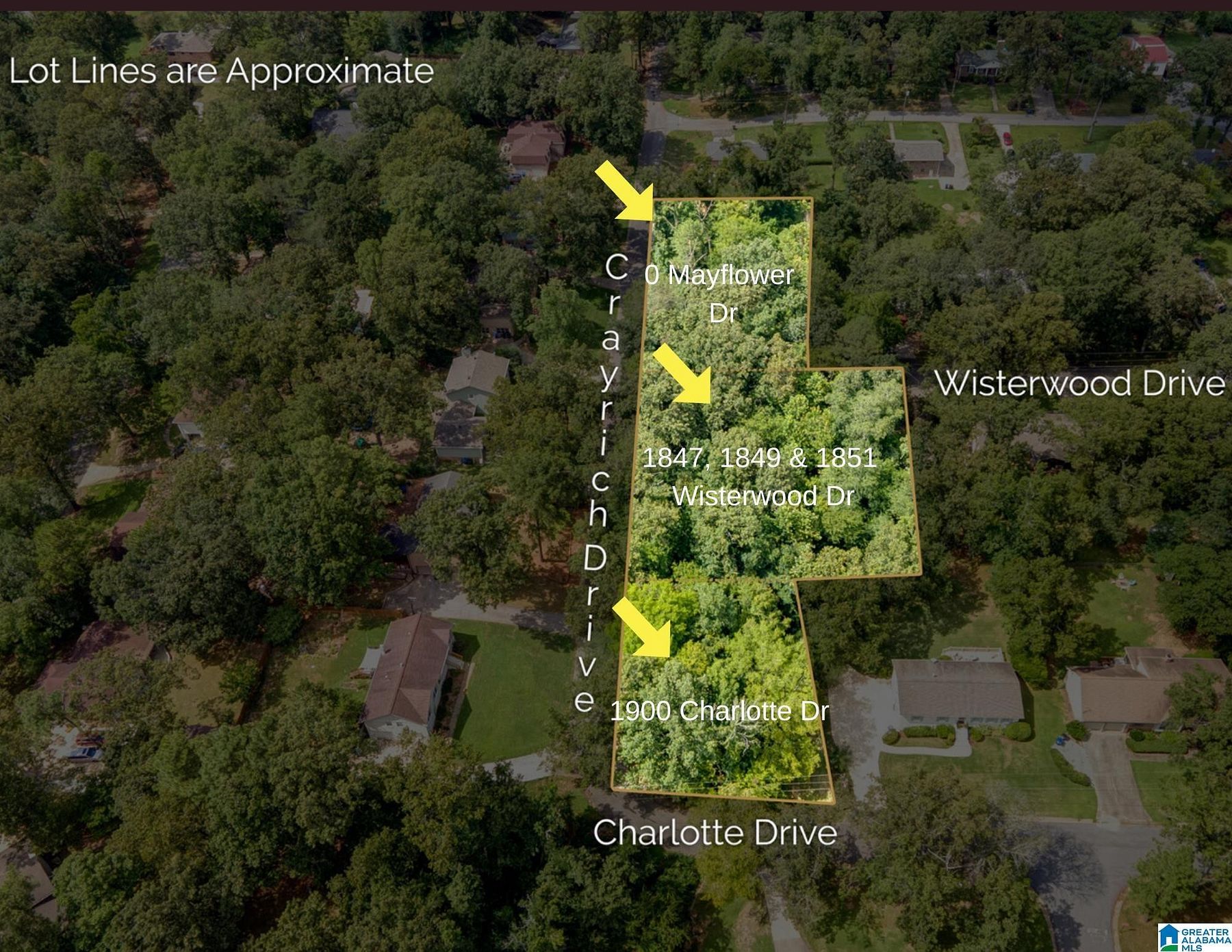 0.48 Acres of Residential Land for Sale in Hoover, Alabama