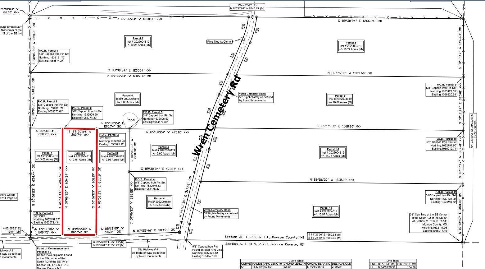 3 Acres of Residential Land for Sale in Aberdeen, Mississippi