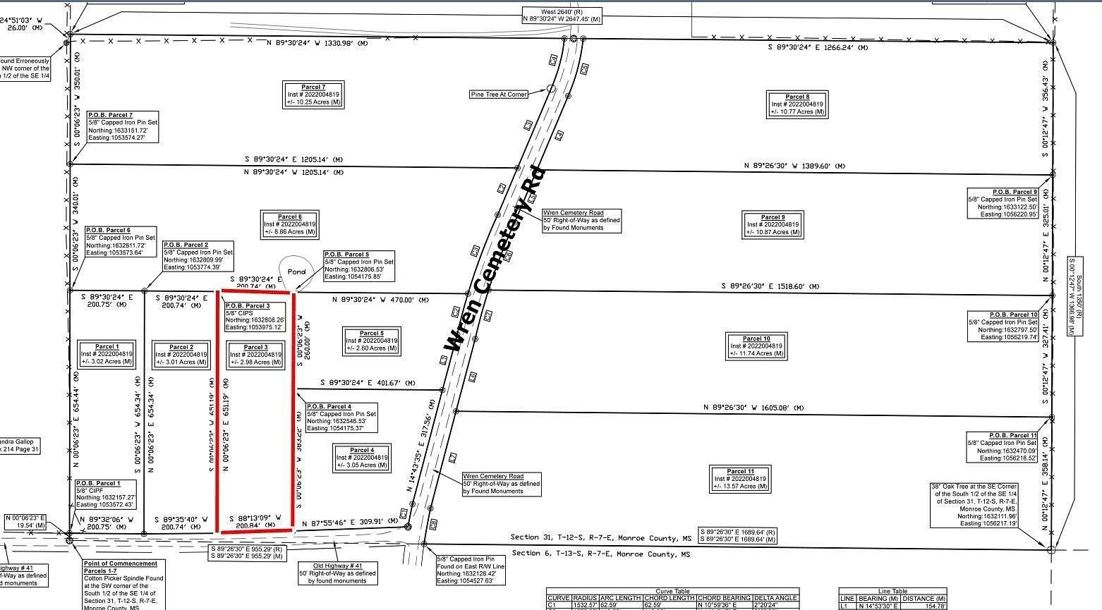 3 Acres of Residential Land for Sale in Aberdeen, Mississippi