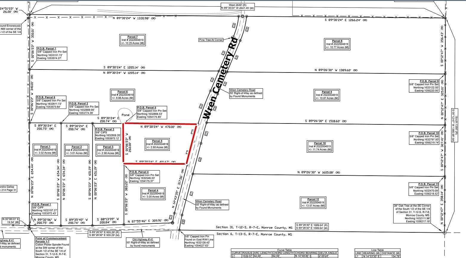 2.6 Acres of Residential Land for Sale in Aberdeen, Mississippi