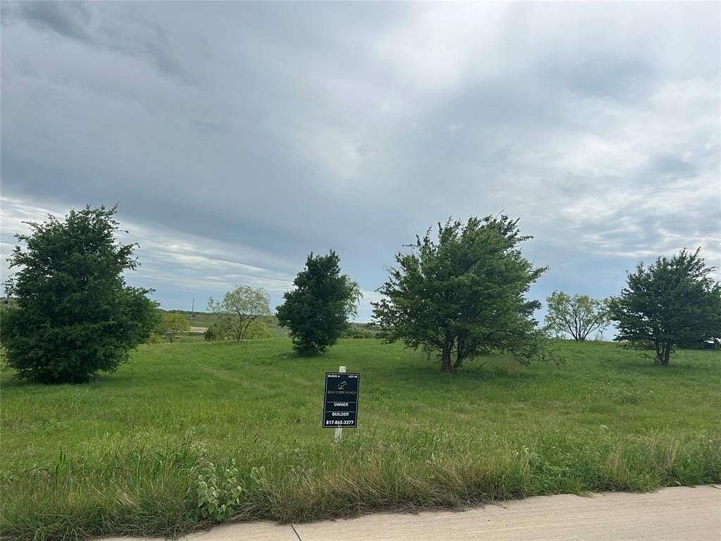 2 Acres of Residential Land for Sale in Aledo, Texas