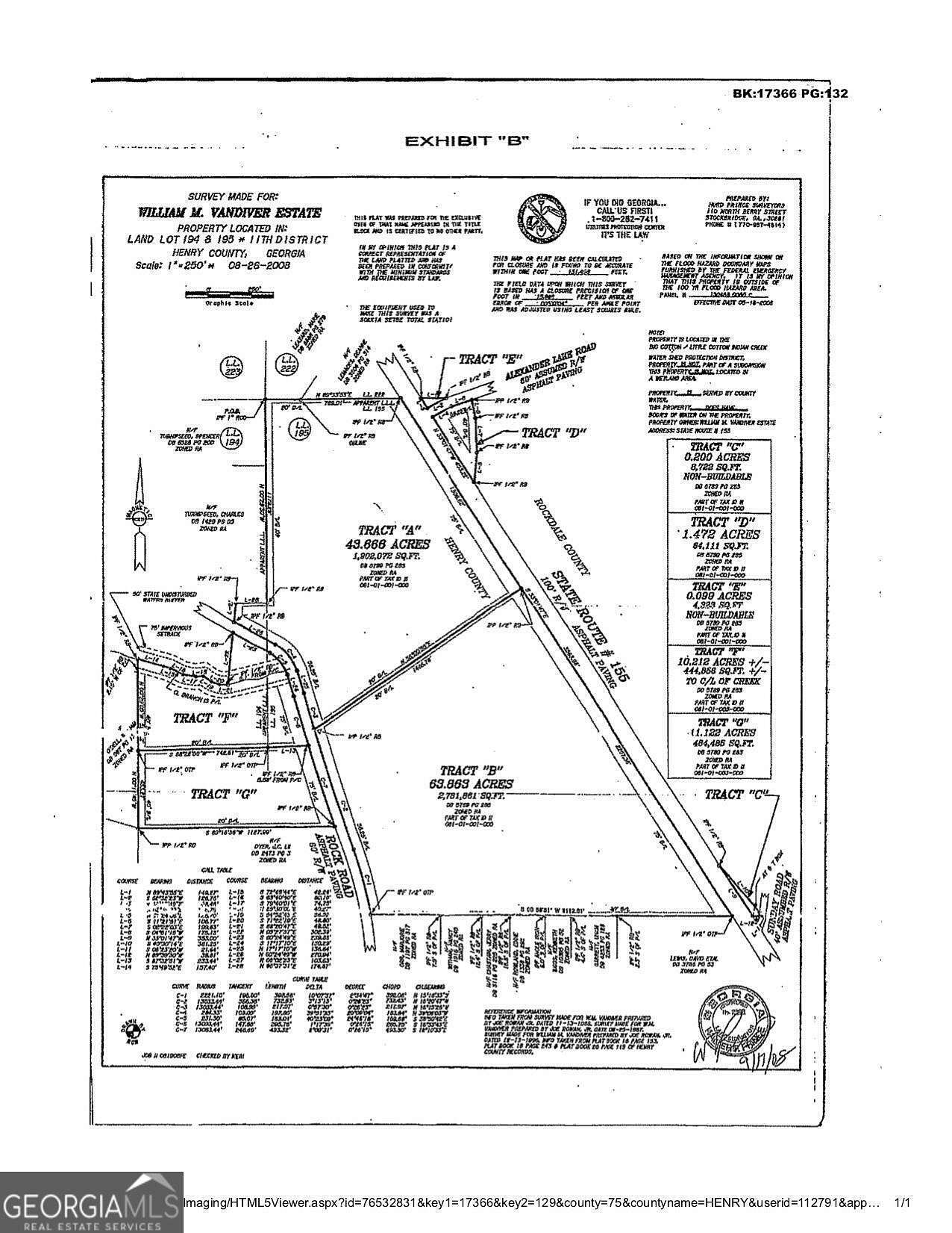 64.1 Acres of Agricultural Land for Sale in Stockbridge, Georgia