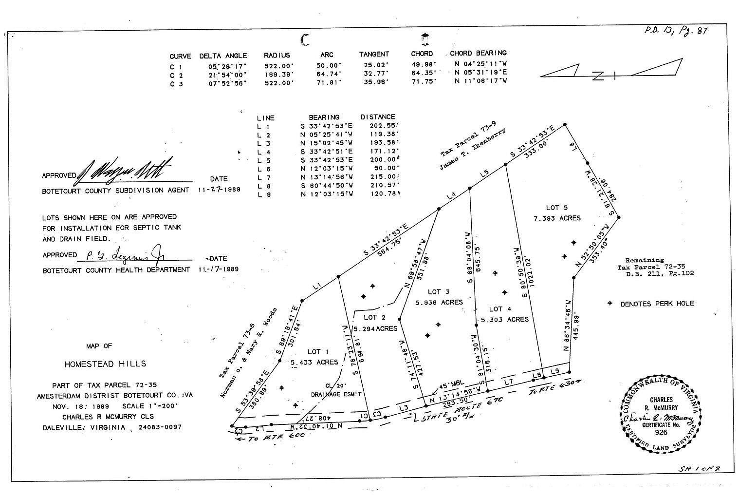 5.3 Acres of Residential Land for Sale in Fincastle, Virginia
